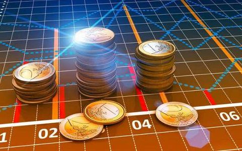 外盘期货开户公