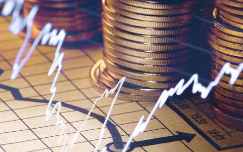 期货黄金外盘好用