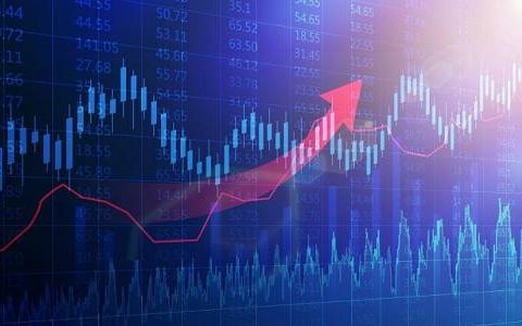 外盘期货白糖走势