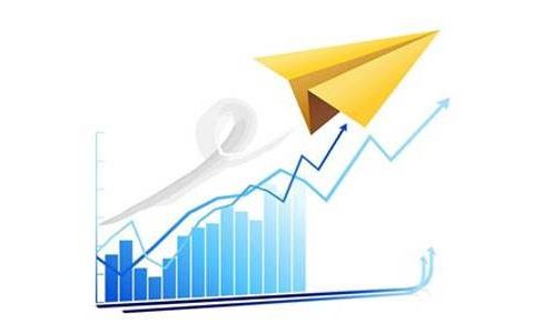 期货可以做外盘