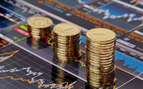 伦敦金期货外盘