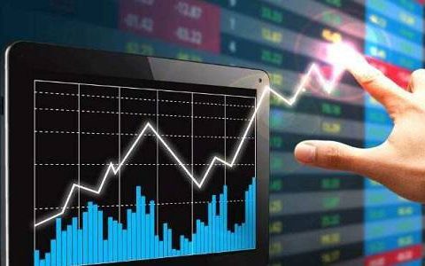 期货外盘的定性