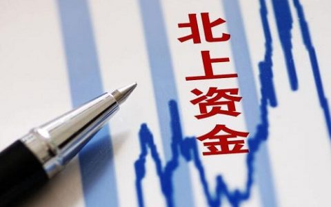 外盘贵金属期货