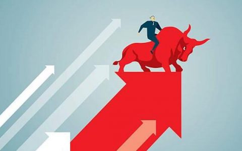 外盘期货公司大全