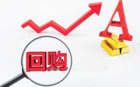 期货外盘影响最大