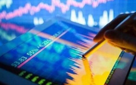 上海黄金期货外盘