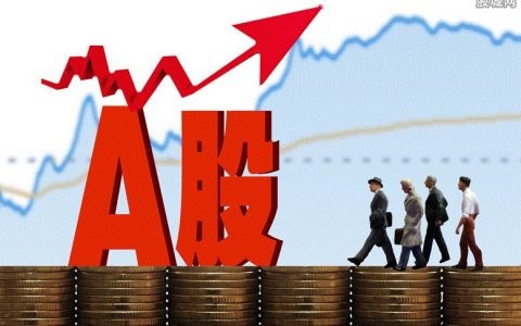 期货外盘怎么定