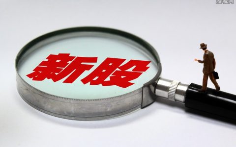 交易期货外盘软件